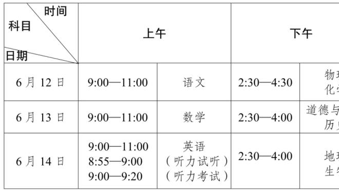 ?威少在末节KD罚球时突然离场 之后再也没回来过……