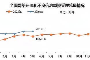 必威西汉姆首页截图2